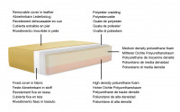 Park Lane Ottoman leather